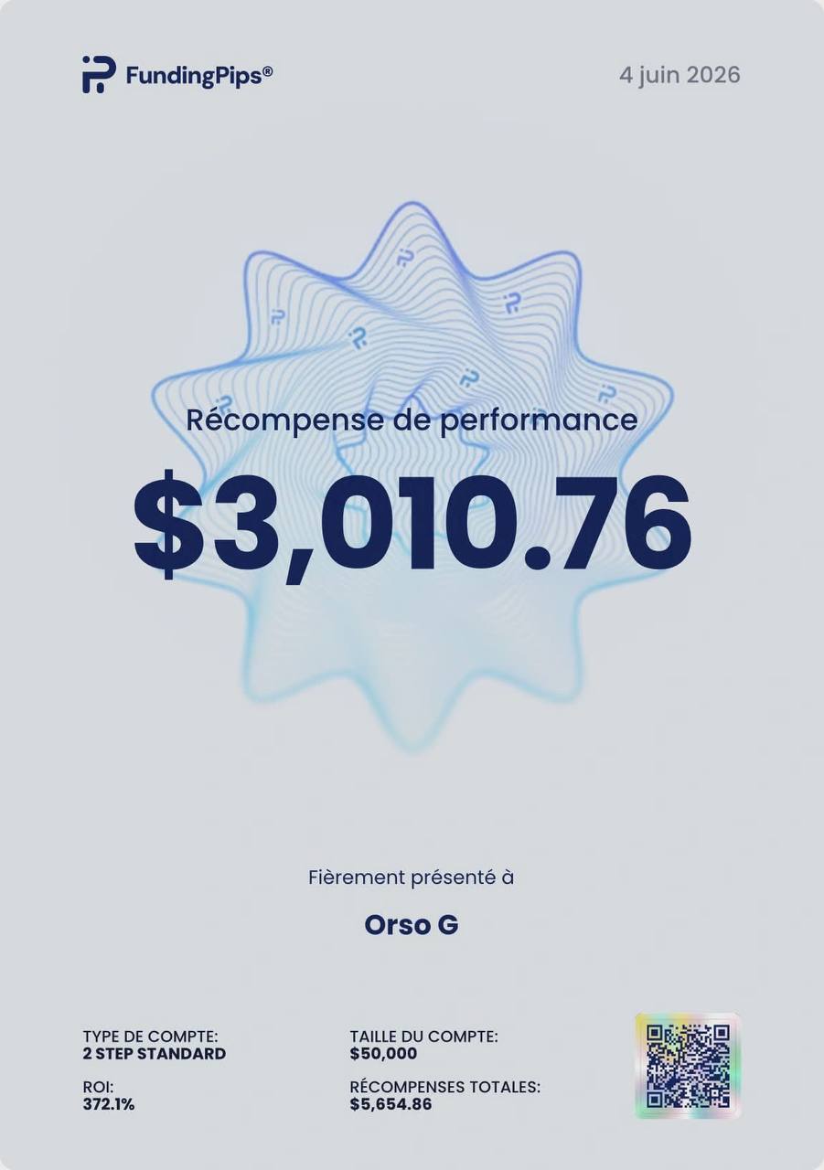 FundingPips récompense de performance — Orso G