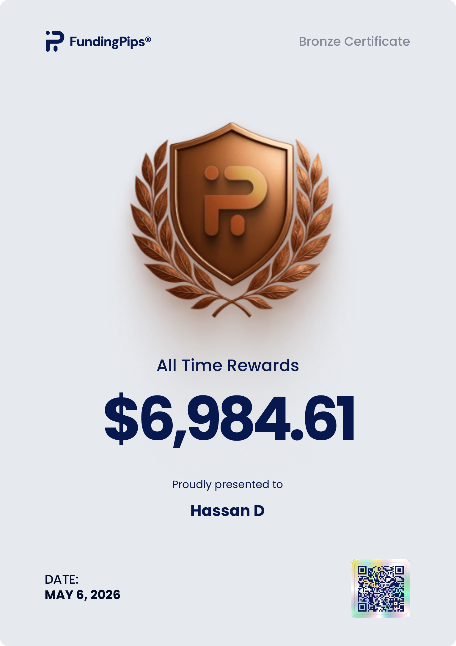 FundingPips Bronze Certificate — $6,984.61